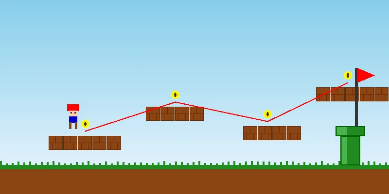 蘑菇王国 pp电子 关卡攻略路线图